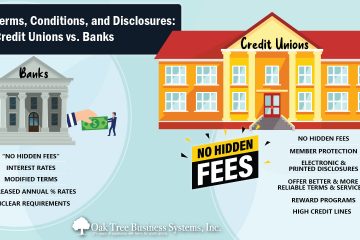 Credit Unions vs. Banks Disclosures
