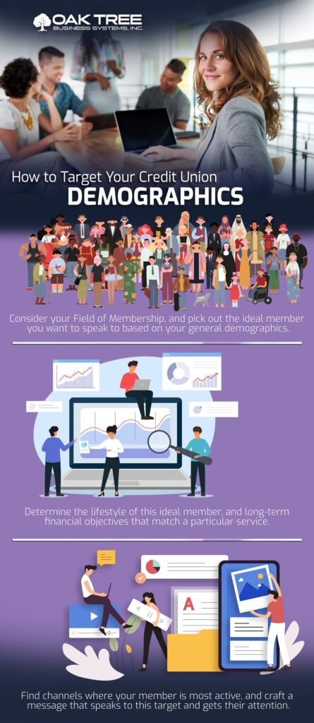 Target Your Credit Union Demographics Infographic